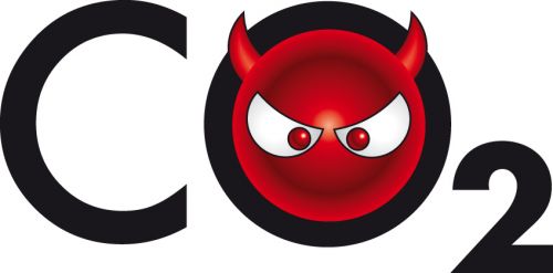 CO2-Logo